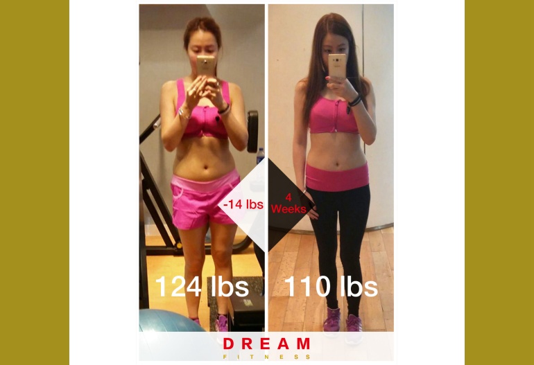 Anna 四周激減 14 lb 瘦身實錄