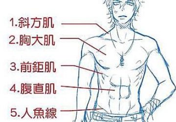 常仔正傳（35）